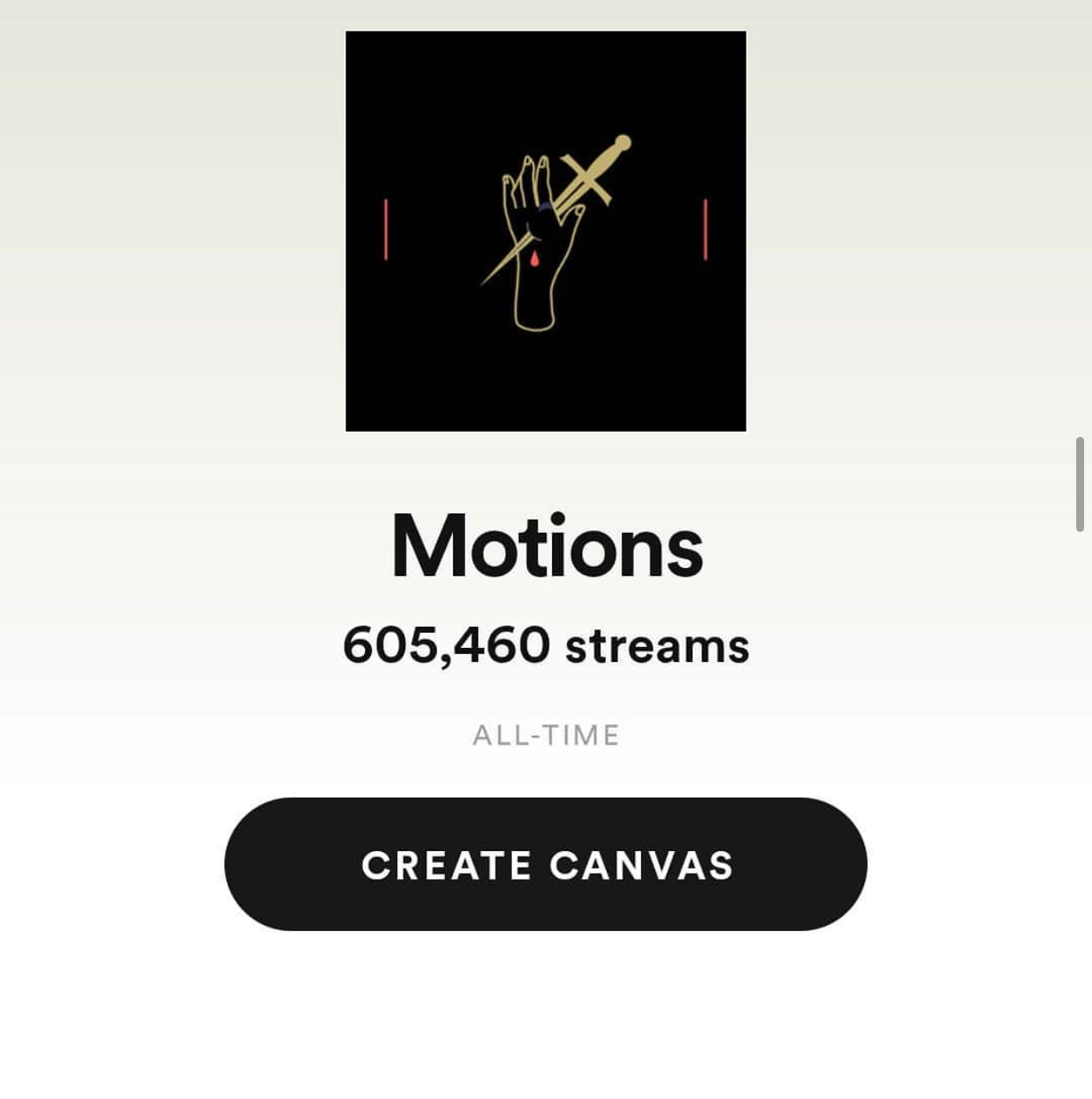 In Two Months, We Got "Motions" 600,000 Streams And Counting!