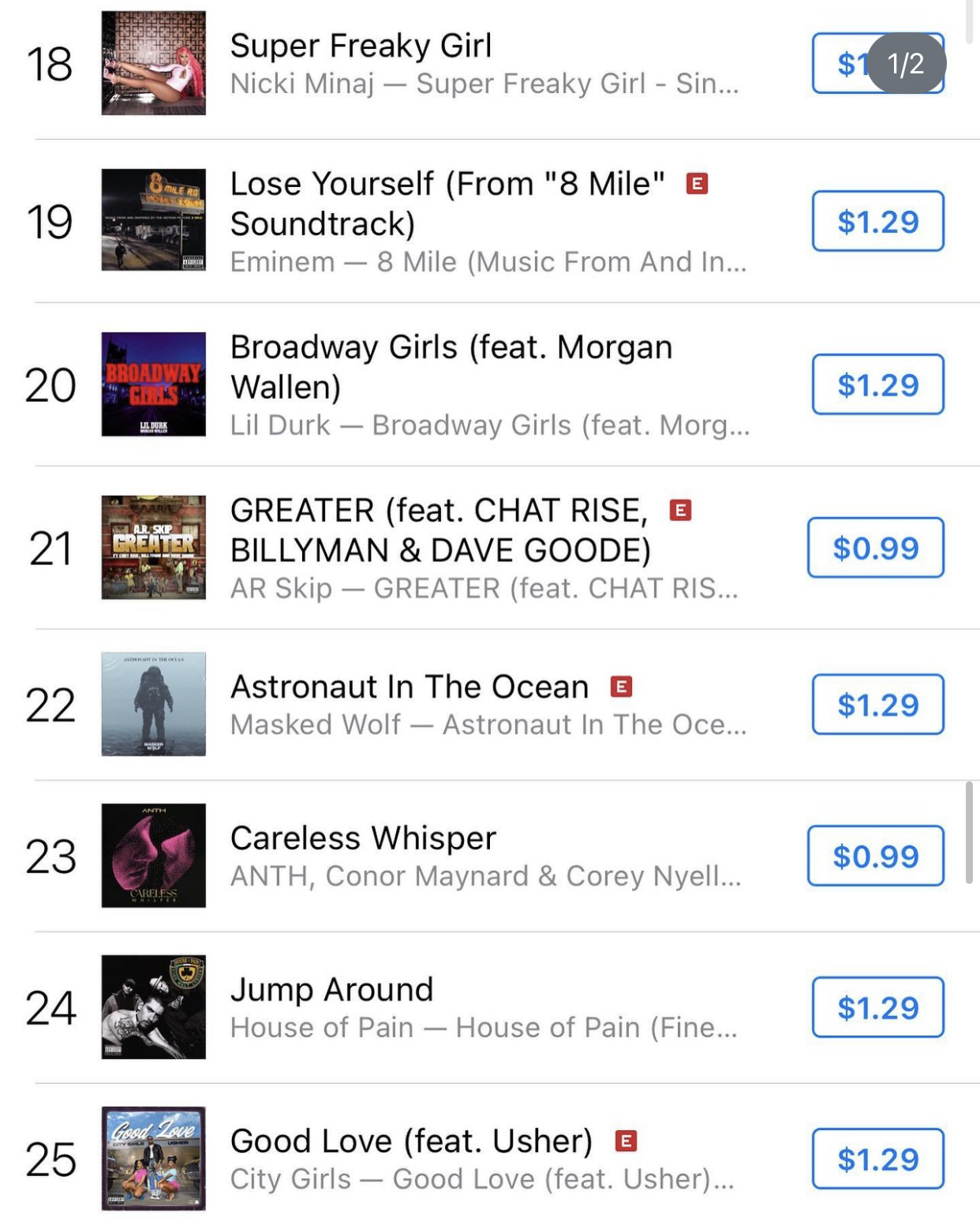 We Got Our Client #21 On The iTunes Charts. We've Charted Over 100+ Songs