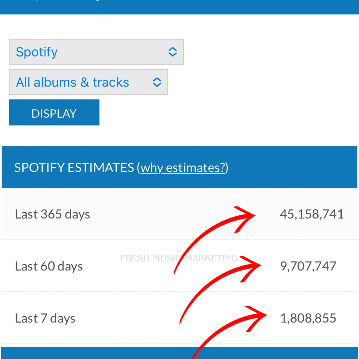 Learn How To Get Millions Of Streams